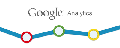 Μετρήσεις με το Google Analytics