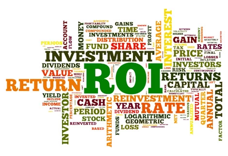 Εγγυόμαστε υψηλή απόδοση επένδυσης (ROI)